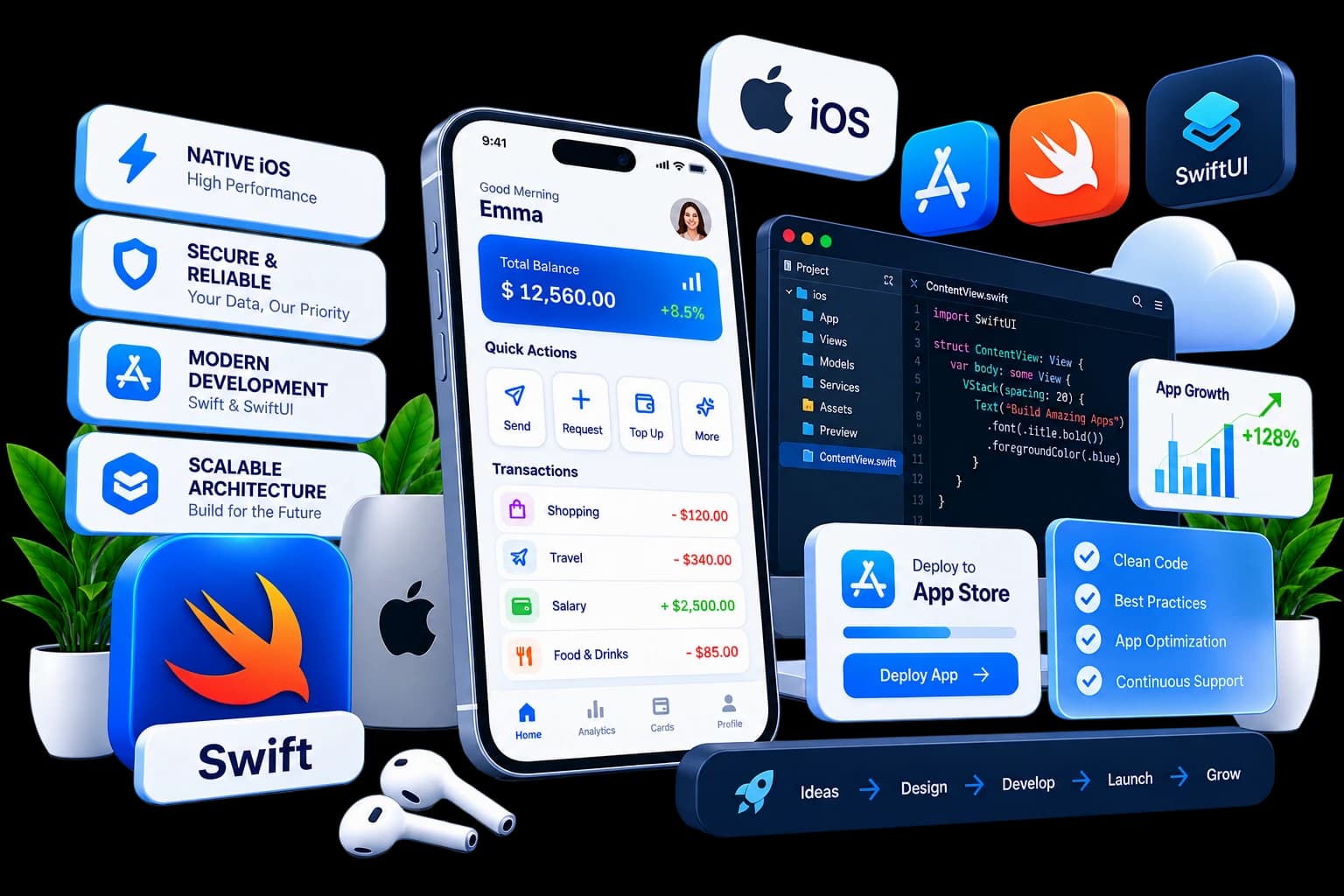 Swift iOS Mobile App Development Services Papaya Coders