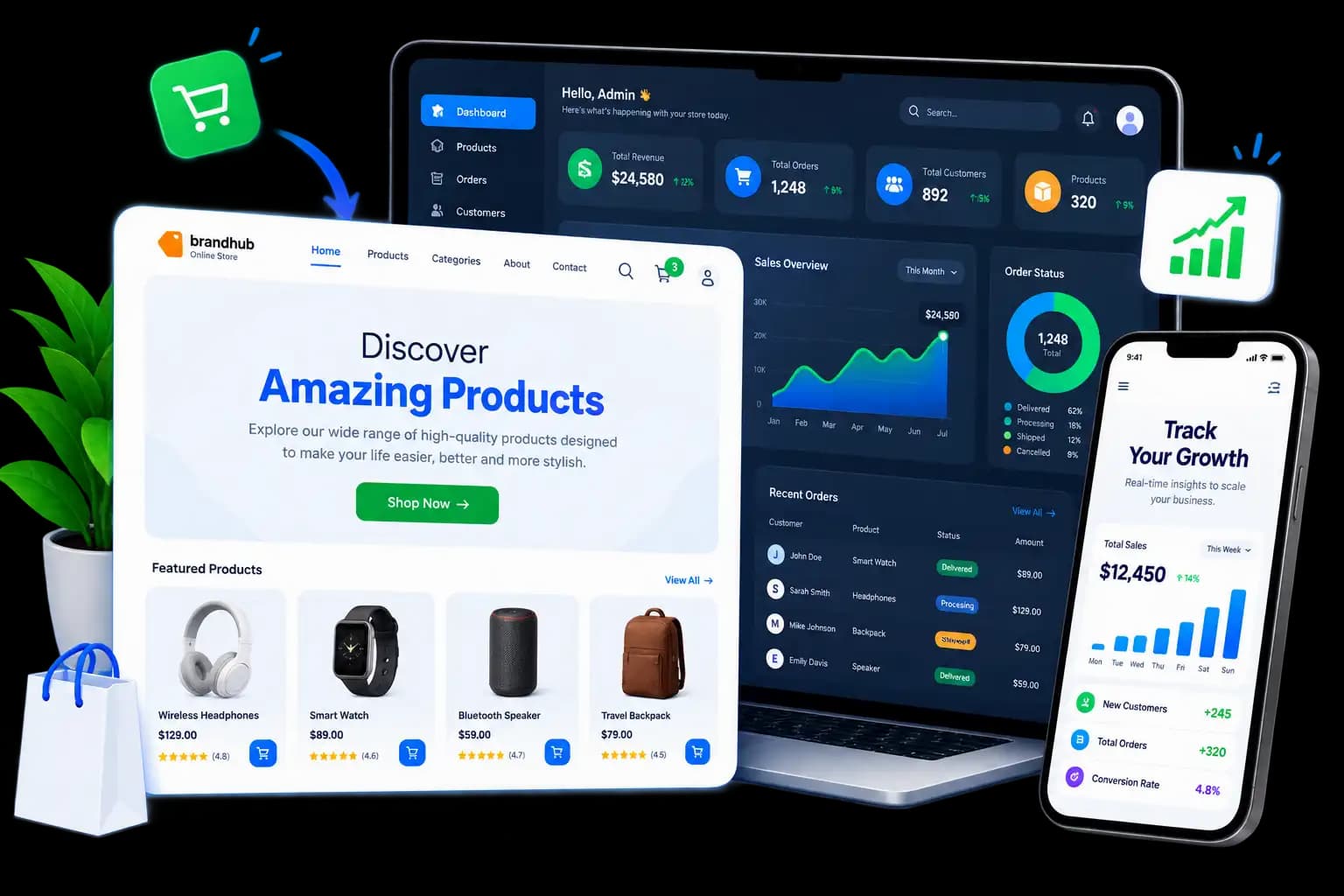 MERN Stack Development