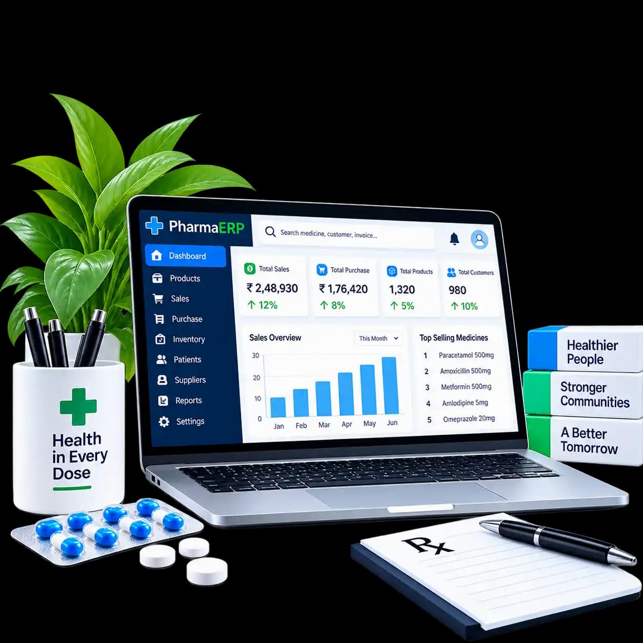 PC Pharmacy Management Software