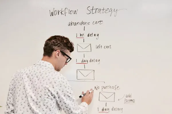 Brand Strategy Workspace