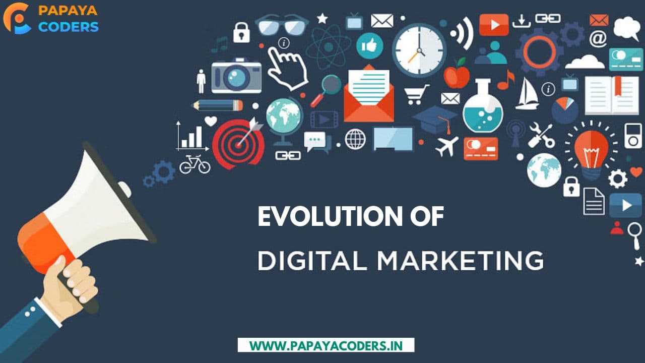 Evolution of Digital Marketing in India: From Basics to Breakthroughs 2025!