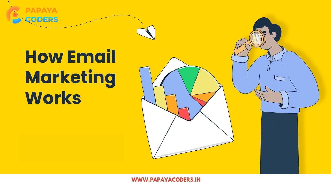 How Email Marketing works step by step in 2025??