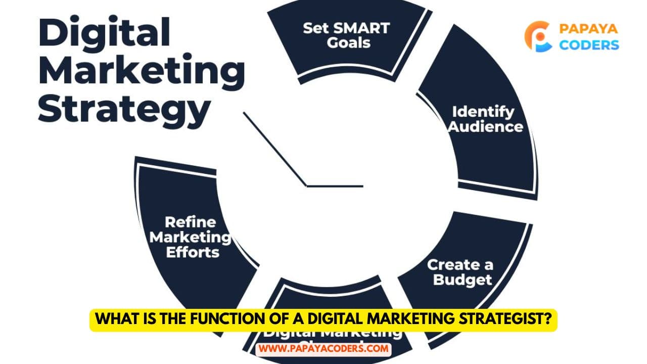 What is the function of a Digital Marketing Strategist? Roles and advantages for businesses